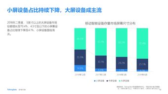 199IT 深耕互聯網數據資訊，賦能行業洞察與決策